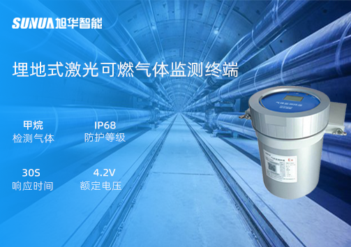 深藏不露，安全守护：全新埋地式激光可燃气体监测终端