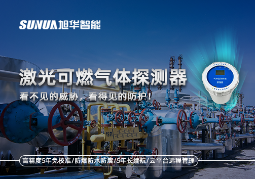 激光可燃气体探测器：看不见的威胁，看得见的防护！